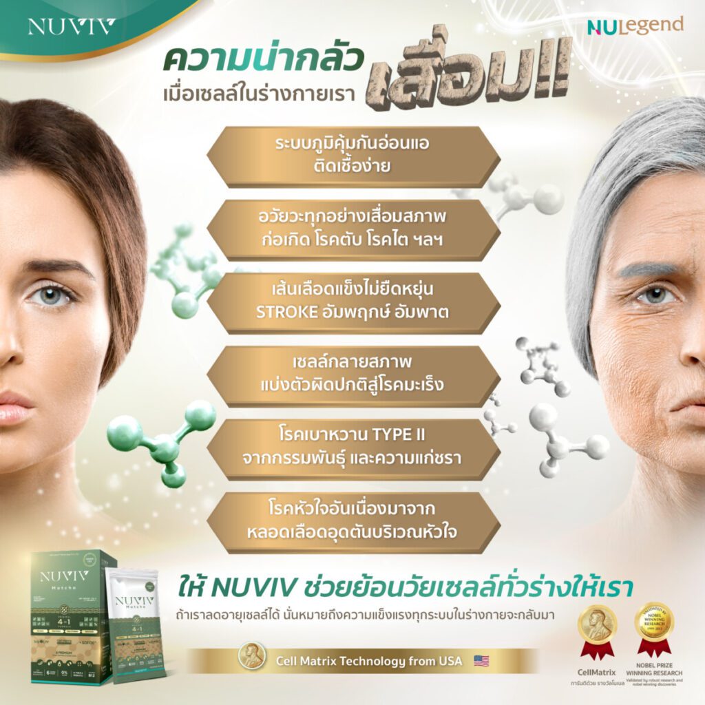NUVIV ADS เมื่อเซลล์ในร่างกายเสื่อม 3@1.5x 100